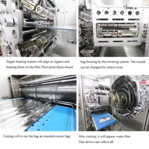 proceso de trabajo de la máquina hffs